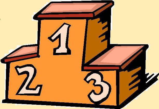 Oficiálne výsledky Šk Bodva športové dni